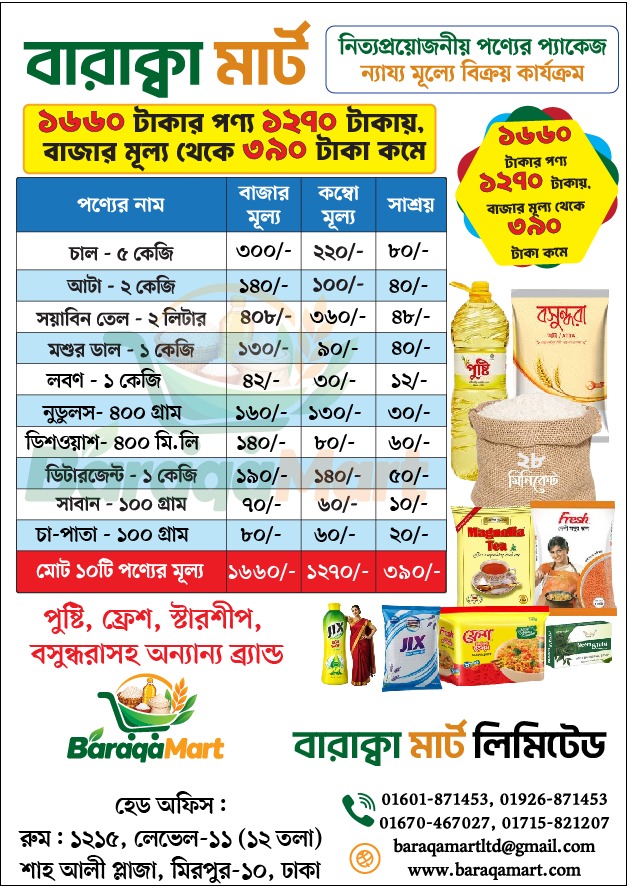 প্যাকেজ-২
